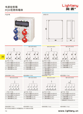 Lightany MANLAKIS/MNIEKNES系列防水工业插头插座连接器 广东亮泰实业的专业解决方案